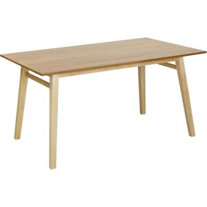 Beliani Light Wood Rectangular Dining Table - Scandinavian Kitchen Beliani Light Wood Rectangular Dining Table - Scandinavian Kitchen