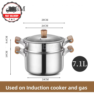Does Not Apply Stainless Steel Saucepan With Glass Lid Phenolic Handles Encapsulated Bottom, Does Not Apply Stainless Steel Saucepan With Glass Lid Phenolic Handles Encapsulated Bottom,