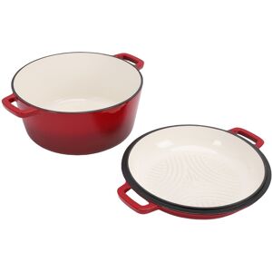 Care+ 5qt Oven With 2qt Skillet Lid 2 In 1 Round Cast Iron Pot Dual Handles For Sg Care+ 5qt Oven With 2qt Skillet Lid 2 In 1 Round Cast Iron Pot Dual Handles For Sg