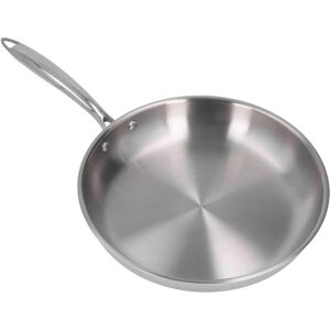 Professional Non Stick Skillet Pan For Curries And More Professional Non Stick Skillet Pan For Curries And More