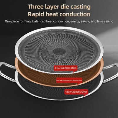 °bbq Grill Pan With Two Handles Anti Stick Stainless Steel Bbq Stovetop Griddle °bbq Grill Pan With Two Handles Anti Stick Stainless Steel Bbq Stovetop Griddle