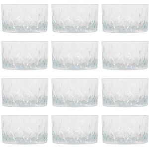 12x Lav Clear 9.5cm Odin Glass Snack Bowls Small Salad Dessert Serving Dish Set 12x Lav Clear 9.5cm Odin Glass Snack Bowls Small Salad Dessert Serving Dish Set