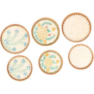 .›2pcs Woven Snack Serving Tray Round Eco Friendly Traditional Handmade Art Styl .›2pcs Woven Snack Serving Tray Round Eco Friendly Traditional Handmade Art Styl