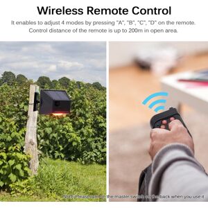 Motion Sensor Solar Alarm Light 129db Loud Siren Led Strobe Lights With Rf433mhz Motion Sensor Solar Alarm Light 129db Loud Siren Led Strobe Lights With Rf433mhz