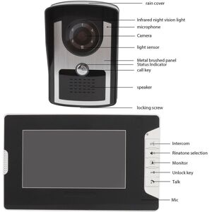 Video Intercom Doorbell Smart Dual Monitor Electronic Doorbell 16 Bells Night Video Intercom Doorbell Smart Dual Monitor Electronic Doorbell 16 Bells Night