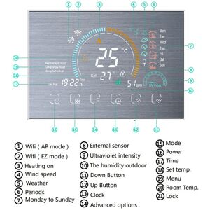 Silver With Wifi 95-240v Wi-Fi Smart Programmable Thermostat 5+1+1 Six Peri Hen Silver With Wifi 95-240v Wi-Fi Smart Programmable Thermostat 5+1+1 Six Peri Hen