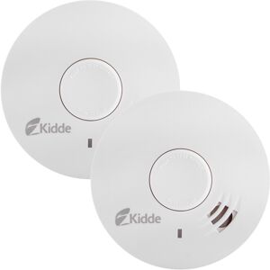 Kidde Q2 (10Y29) Kidde Q2 (10Y29)