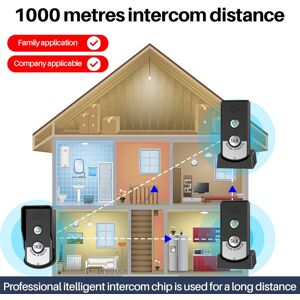 1000m Long Distance Wireless Intercom Doorbell Wireless Voice Intercom Bell 1000m Long Distance Wireless Intercom Doorbell Wireless Voice Intercom Bell
