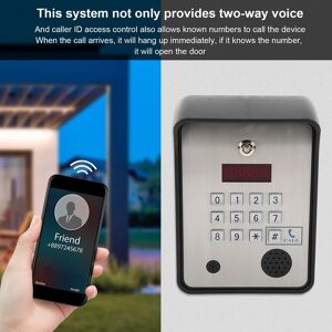(Us)3g/gsm Access Control System Wireless Intercom Waterproof Remote Control Sg (Us)3g/gsm Access Control System Wireless Intercom Waterproof Remote Control Sg