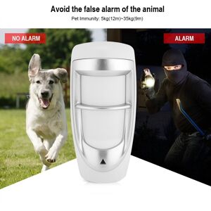 Outdoor Waterproof Wired Motion Detector Dual Pir Sensor Pet Immunity Security Outdoor Waterproof Wired Motion Detector Dual Pir Sensor Pet Immunity Security