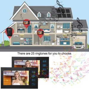 7in Video Intercom 2 Monitors Touch Doorphone Night Access Doorbell 7in Video Intercom 2 Monitors Touch Doorphone Night Access Doorbell