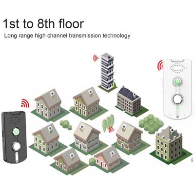 2 Way Voice Intercom Home Intercom System Voice Activated For Elderly For 2 Way Voice Intercom Home Intercom System Voice Activated For Elderly For