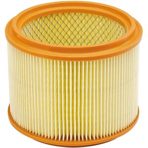 50971 M-Class Cartridge Filter For Draper 38015 50971 M-Class Cartridge Filter For Draper 38015