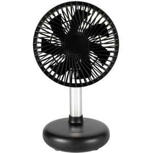 Sodial 3x( Oscillating Fan Usb Rechargeable Portable Battery-Operated Table Fan8692 Sodial 3x( Oscillating Fan Usb Rechargeable Portable Battery-Operated Table Fan8692