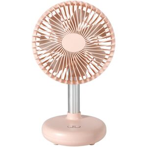 Sodial 3x( Oscillating Fan Usb Rechargeable Portable Battery-Operated Table Fan1800 Sodial 3x( Oscillating Fan Usb Rechargeable Portable Battery-Operated Table Fan1800