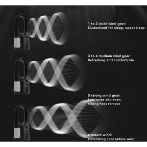 Usb Desk Fan 6 Speeds Wind Quiet Portable Bladeless Cooling Fan With Power Usb Desk Fan 6 Speeds Wind Quiet Portable Bladeless Cooling Fan With Power