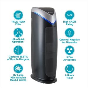 Puremate Pm-510 True Hepa Air Purifier And Ioniser With Uv-C Sanitizer - Black Puremate Pm-510 True Hepa Air Purifier And Ioniser With Uv-C Sanitizer - Black