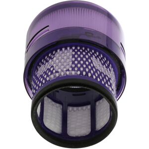 Dyson Filter Unit Sv19 Omni-Glide Cordless Stick Vacuum Cleaner Hoover Genuine Dyson Filter Unit Sv19 Omni-Glide Cordless Stick Vacuum Cleaner Hoover Genuine