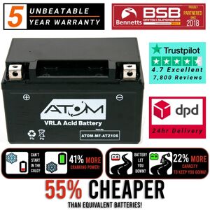 Ytz10s Atom Agm Motorcycle Battery 12v For Yamaha Niken 2019-2022 Ytz10s Atom Agm Motorcycle Battery 12v For Yamaha Niken 2019-2022