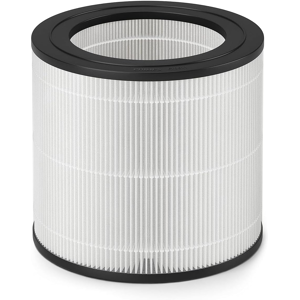 Philips Original Replacement Filter For Air Purifier Ac0650 En Ac0651/10, Nanopr Philips Original Replacement Filter For Air Purifier Ac0650 En Ac0651/10, Nanopr