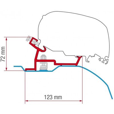 Fiamma F80 F65 Awning Adapter Brackets For Ducato H2 Citroen H2 Boxer H2 Fiamma F80 F65 Awning Adapter Brackets For Ducato H2 Citroen H2 Boxer H2