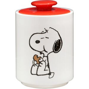 Magpie Peanuts Cookie Jar Magpie Peanuts Cookie Jar