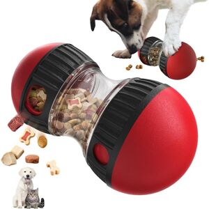 Easy Shopping World Interactive Dog Puzzle Feeder Toy - Adjustable Slow Treat Dispenser Toy Easy Shopping World Interactive Dog Puzzle Feeder Toy - Adjustable Slow Treat Dispenser Toy