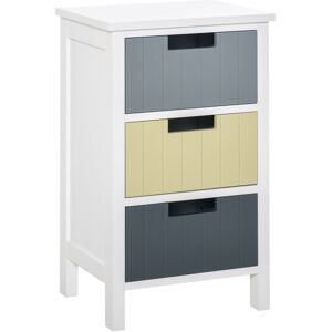 MHSTAR UK LTD HOMCOM Storage Tower, Dresser Chest with Drawers, Wood Top, Organizer Unit for Closets Bedroom Nursery Room Hallway