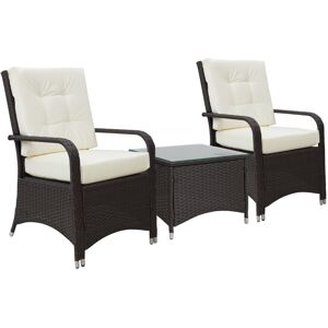 MHSTAR UK LTD Outsunny 3 Pieces Outdoor Rattan Bistro Set, Patio Wicker Balcony Furniture with Aluminium Frame, Conservatory Set w/ 2 Cushioned Chair, Coffee Table