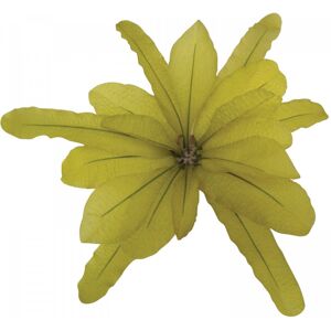 Real Aquatics Aqua One Silk Plants Decorscape Algarum Fabrica 2 Sizes - Green Large Real Aquatics Aqua One Silk Plants Decorscape Algarum Fabrica 2 Sizes - Green Large