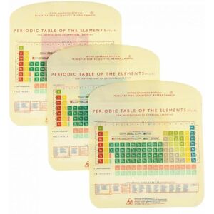 Snack bag Rex London Periodic Table (x3) Beige 18x16x0.5 cm Unisex Snack bag Rex London Periodic Table (x3) Beige 18x16x0.5 cm Unisex