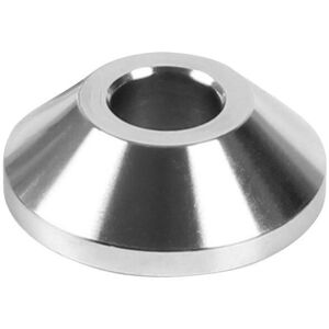 CYCLUS Tool for Headphones - Audio Accessory CYCLUS Tool for Headphones - Audio Accessory