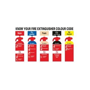 Unbranded Safety Sign Know Your Fire Extinguisher 300x500mm PVC Unbranded Safety Sign Know Your Fire Extinguisher 300x500mm PVC