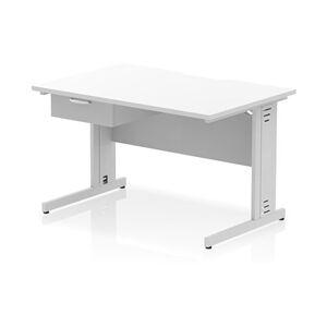 Impulse 1200x800 Scalloped Desk White Top Silver Cable Managed 1D Ped Impulse 1200x800 Scalloped Desk White Top Silver Cable Managed 1D Ped