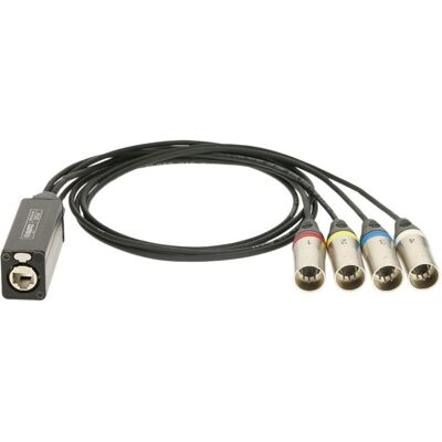 Klotz CLDMX-MINI40 CATLink 4-Channel EtherCON to 5p Male DMX XLR Adapter Klotz CLDMX-MINI40 CATLink 4-Channel EtherCON to 5p Male DMX XLR Adapter