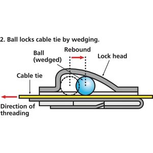 111-00292 HellermannTyton - MBT27SFC-SP/SS316-BK 111-00292 HellermannTyton - MBT27SFC-SP/SS316-BK