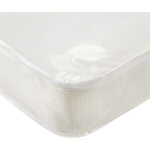 Sleeptight - Single - Trundle Mattress - Foam - Fabric - 3ft - Happy Beds Sleeptight - Single - Trundle Mattress - Foam - Fabric - 3ft - Happy Beds