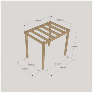 Rutland County Box Pergola 1.8m x 2.4m Size: L 1.8m x 2.4m Rutland County Box Pergola 1.8m x 2.4m Size: L 1.8m x 2.4m