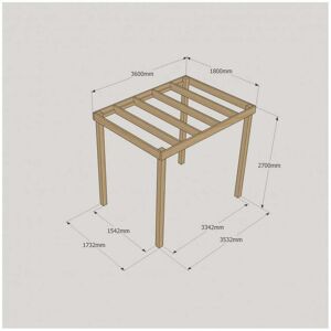 Rutland County Box Pergola 1.8m x 3.6m Size: L 1.8m x 3.6m Rutland County Box Pergola 1.8m x 3.6m Size: L 1.8m x 3.6m