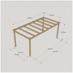 Rutland County Box Pergola 1.8m x 4.8m Size: L 1.8m x 4.8m Rutland County Box Pergola 1.8m x 4.8m Size: L 1.8m x 4.8m