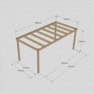 Rutland County Box Pergola 2.4m x 4.8m Size: L 2.4m x 4.8m Rutland County Box Pergola 2.4m x 4.8m Size: L 2.4m x 4.8m