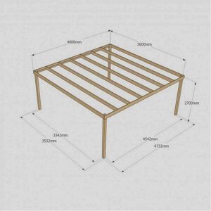 Rutland County Box Pergola 3.6m x 4.8m Size: L 3.6m x 4.8m Rutland County Box Pergola 3.6m x 4.8m Size: L 3.6m x 4.8m