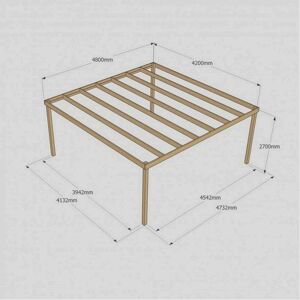 Rutland County Box Pergola 4.2m x 4.8m Size: L 4.2m x 4.8m Rutland County Box Pergola 4.2m x 4.8m Size: L 4.2m x 4.8m