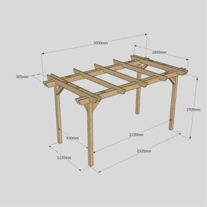 Rutland County Double Garden Pergola 1.8m x 3m Size: L 1.8m x 3m Rutland County Double Garden Pergola 1.8m x 3m Size: L 1.8m x 3m