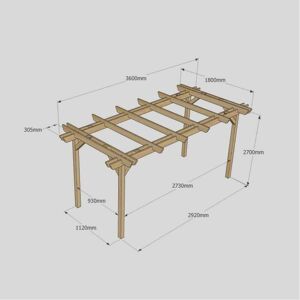 Rutland County Double Garden Pergola 1.8m x 3.6m Size: L 1.8m x 3.6m Rutland County Double Garden Pergola 1.8m x 3.6m Size: L 1.8m x 3.6m