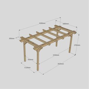 Rutland County Double Garden Pergola 1.8m x 4.2m Size: L 1.8m x 4.2m Rutland County Double Garden Pergola 1.8m x 4.2m Size: L 1.8m x 4.2m