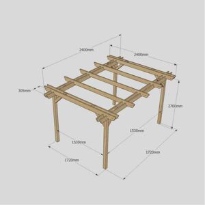Rutland County Double Garden Pergola 2.4m x 2.4m Size: L 2.4m x 2.4m Rutland County Double Garden Pergola 2.4m x 2.4m Size: L 2.4m x 2.4m