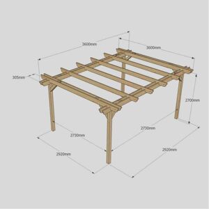 Rutland County Double Garden Pergola 3.6m x 3.6m Size: L 3.6m x 3.6m Rutland County Double Garden Pergola 3.6m x 3.6m Size: L 3.6m x 3.6m