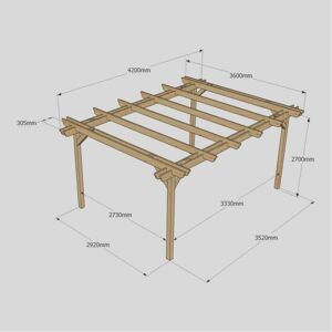 Rutland County Double Garden Pergola 3.6m x 4.2m Size: L 3.6m x 4.2m Rutland County Double Garden Pergola 3.6m x 4.2m Size: L 3.6m x 4.2m