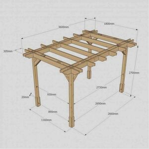 Rutland County Double Premium Pergola 1.8m x 3.6m Size: L 1.8m x 3.6m Rutland County Double Premium Pergola 1.8m x 3.6m Size: L 1.8m x 3.6m
